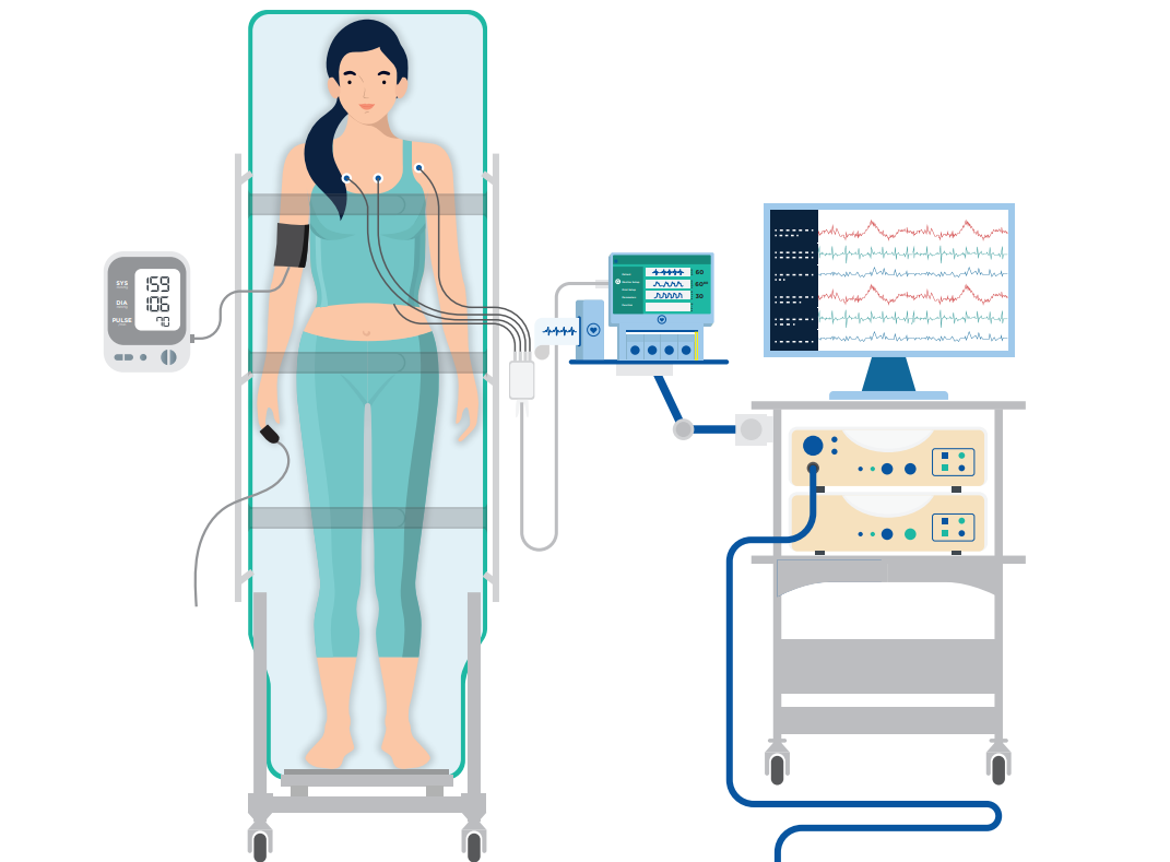 Your Tilt Table Test
